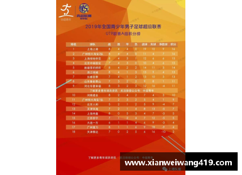酷彩吧官网天津泰达成功保持不败，积分榜前行尽快 - 副本