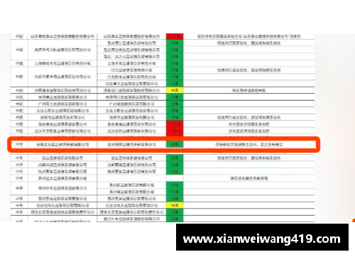 酷彩吧官网足球球员注册制度与俱乐部管理的最新动向